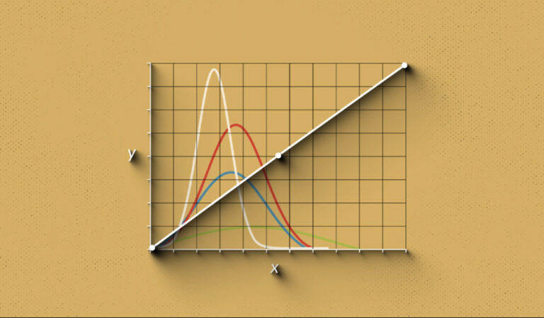 The Curves Tool Is One Of The Foundational Tools For Color Correction